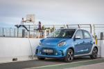 Smart EQ ForFour Passion 2020 года (WW)